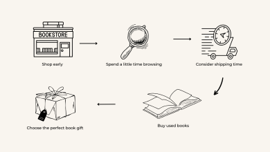 How to save money on books